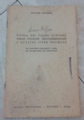 SCIENZE NATURALI VOLUME SECONDO di 