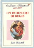 1984 di 