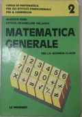 MATEMATICA GENERALE