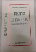 Diritto di famiglia