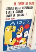 Storia della Spagna di 