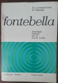 Fontebella