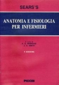 PATOLOGIA di 