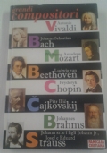 Brahms di 