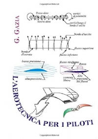 L’aerotecnica per I Piloti