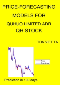 Price-Forecasting Models for Quhuo Limited ADR QH Stock