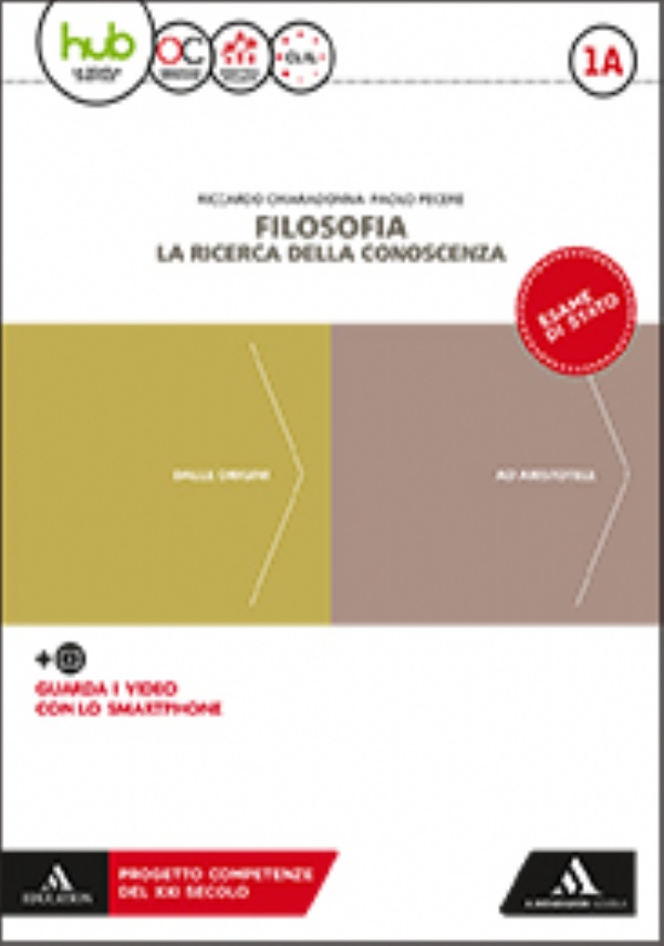 Filosofia, la ricerca della conoscenza 2 di 