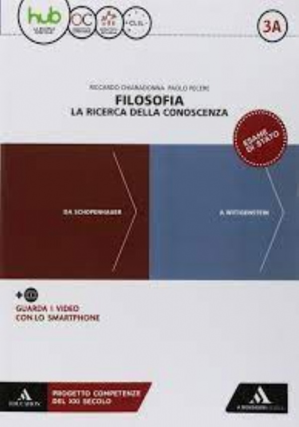 Filosofia, la ricerca della conoscenza 1 di 