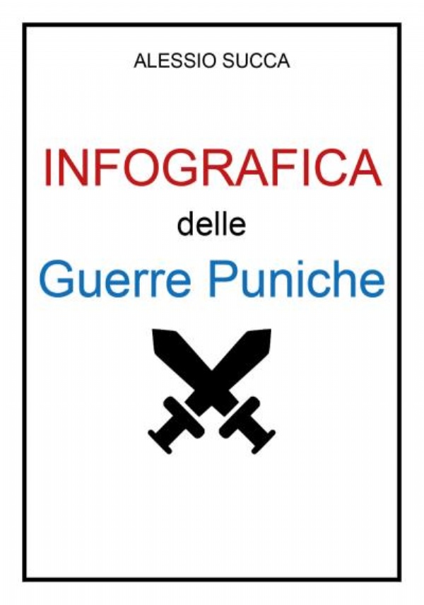 INFOGRAFICA delle Guerre Puniche di Alessio Succa