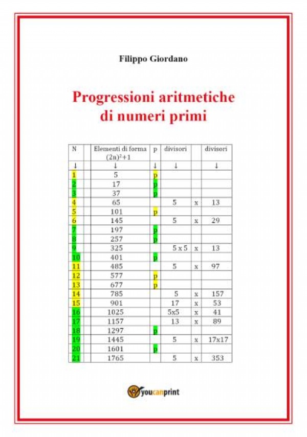 Progressioni aritmetiche di numeri primi di Filippo Giordano