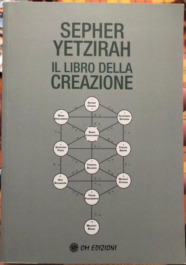 SEPHER YETZIRAH. Il Libro Della Creazione di AA.VV.