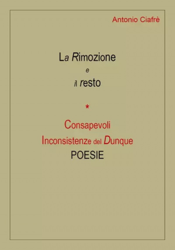 La Rimozione e il resto * Consapevoli Inconsistenze del Dunque. Poesie Raccolta n 3. di Antonio Ciafrè