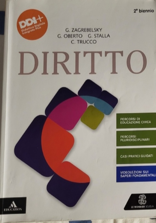 Economia politica di 