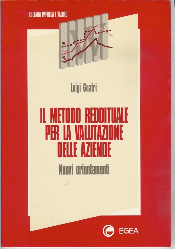 il bilancio consolidato nei gruppi internazionali - Metodologie di traduzione dei bilanci espressi in moneta non di conto di 